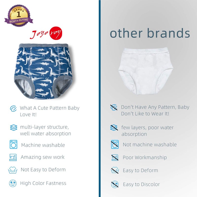 Joyo roy 4Pcs Potty Training Underwear for Boys 100% Cotton Soft Super Absorption Thick Padded Toilet Training Pants Comfortable Toddler Underwear Boys 3T Waterproof Pee Pants with Potty Sticker Chart - Image 4